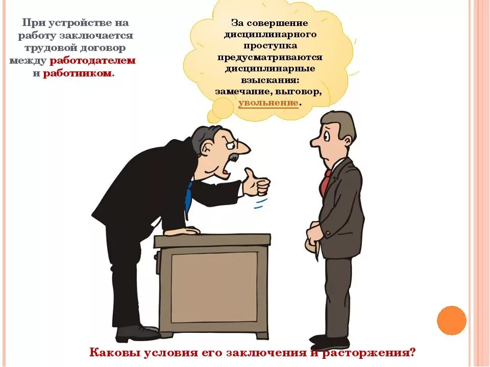 Опоздание на работу административная ответственность