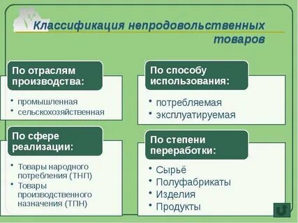 Классификация по способу реализации