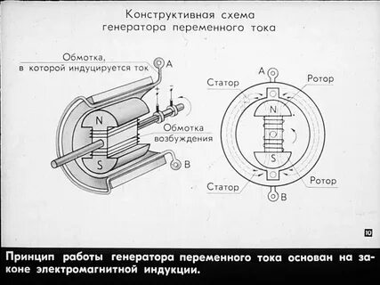 Схема генератора переменного