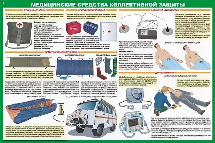 Какое из перечисленных средств коллективной защиты