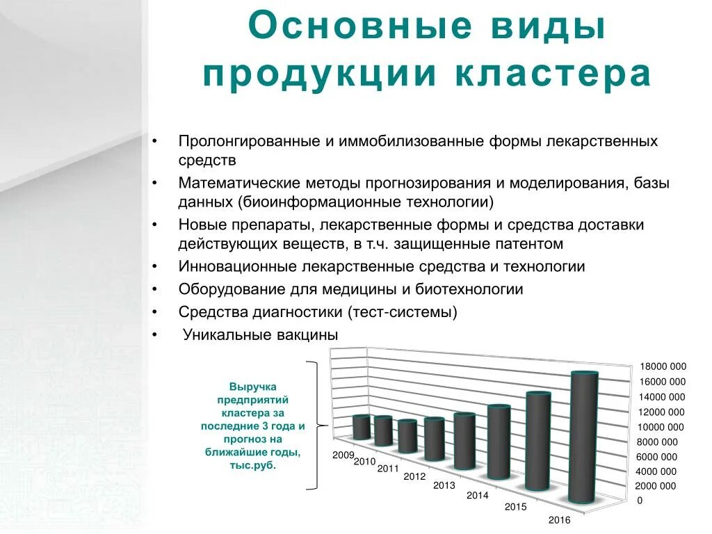 Кластер новосибирск. Участники учреждения. Кластер новосибирск. Наукополис новосибирск что это. Сибирь кластер 9 класс.