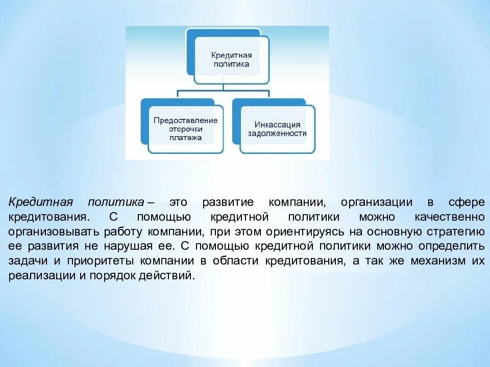 Международная кредитная политика. Кредитная политика компании. Кредитная политика организации это. Составляющие кредитной политики предприятия. Кредитной политике предприятия.