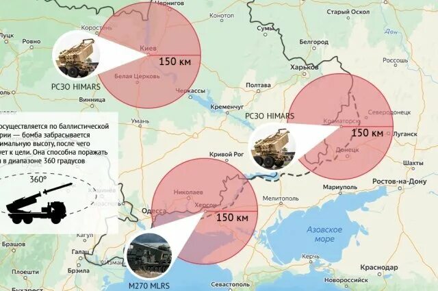 Сармат радиус поражения при взрыве. Ракет GLSDB радиус поражения. Радиус поражения ракетами с Украины. HIMARS радиус поражения. Сармат радиус поражения.