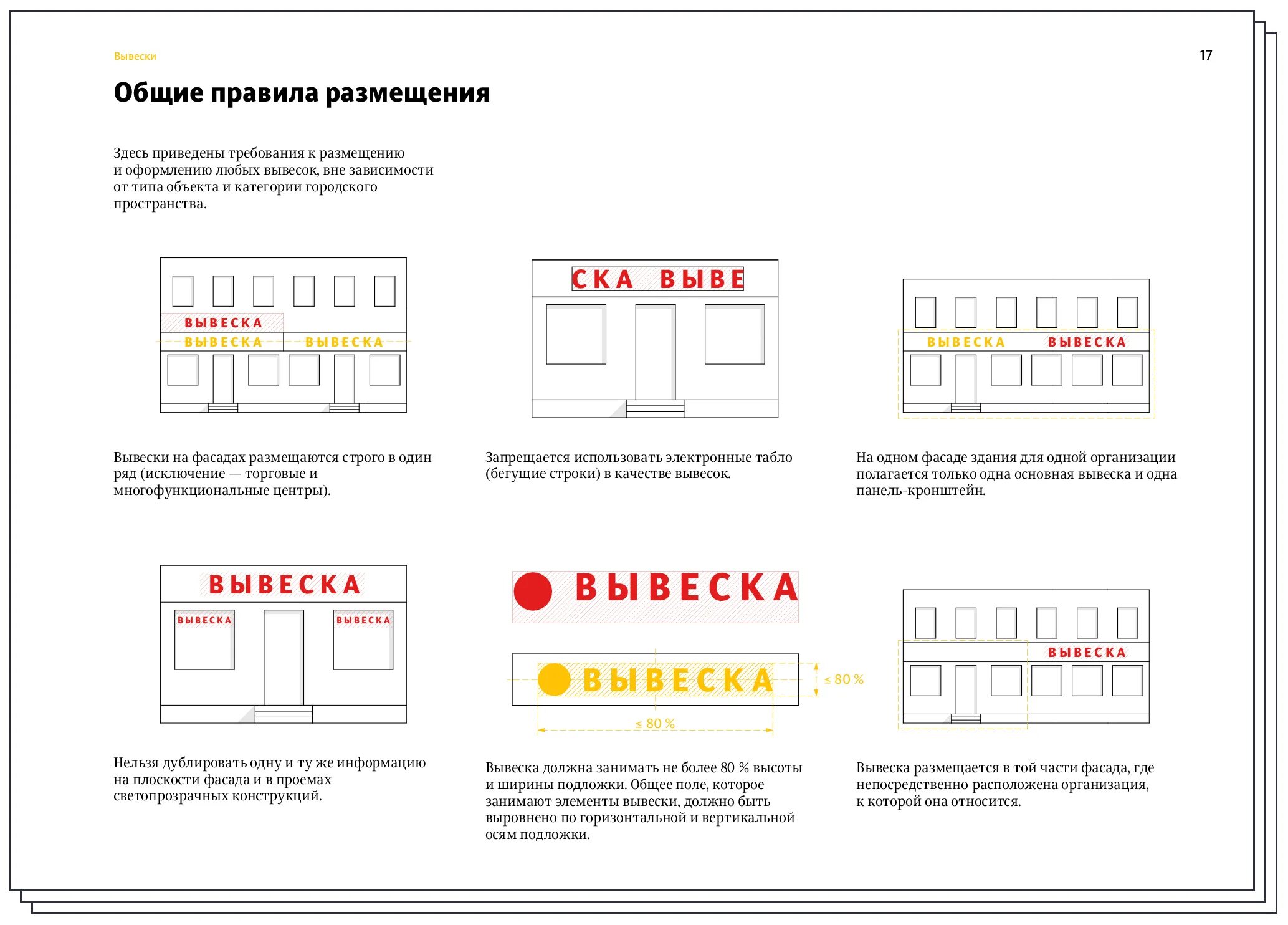 Карта вывесок. Вывеска информационная табличка. Дизайн код вывесок. Правила размещения вывесок. Примеры дизайн кода.