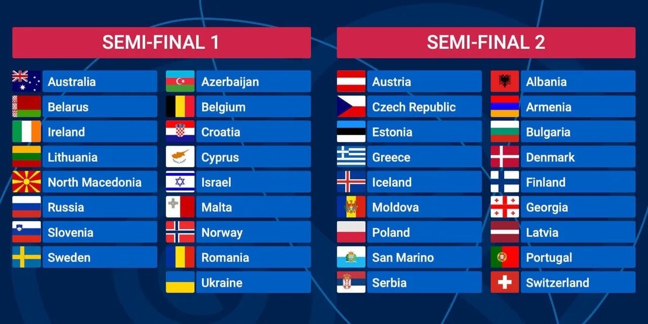 Eurovision finals. Евровидение 2021 финал. Итоги 2 полуфинала Евровидения 2021. Евровидение 2021 места таблица. Евровидение 2021 второй полуфинал.