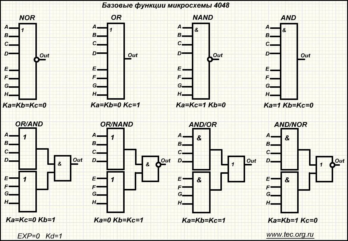 Логический элемент 4и микросхема. Логический элемент 5или микросхема. К155 логика микросхем. Микросхемы логических элементов