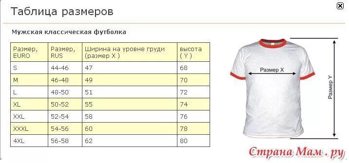 Для женщин 