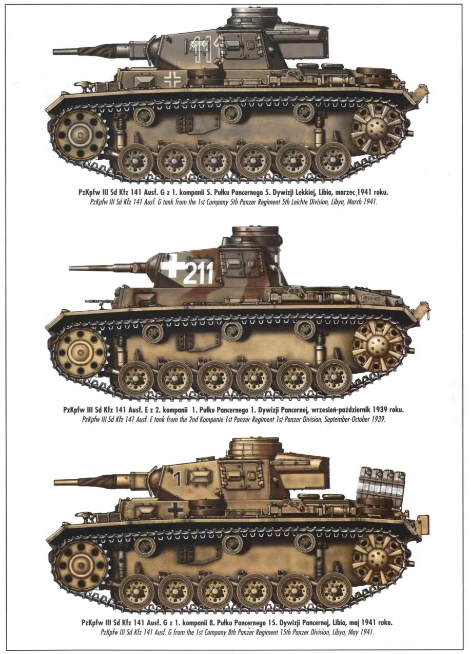 Тип 3 номер 35. PZ 3 И PZ 4. Панцер 4. Танк панцер 3. Панцер 4 танк.
