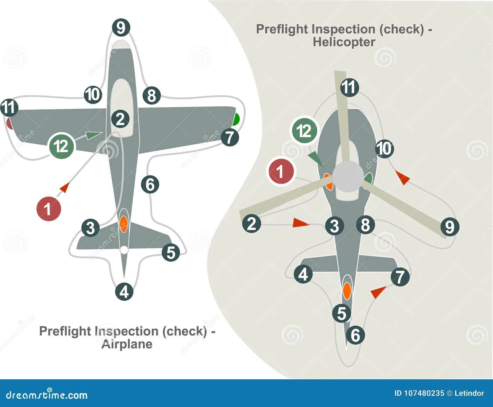 Preflight response