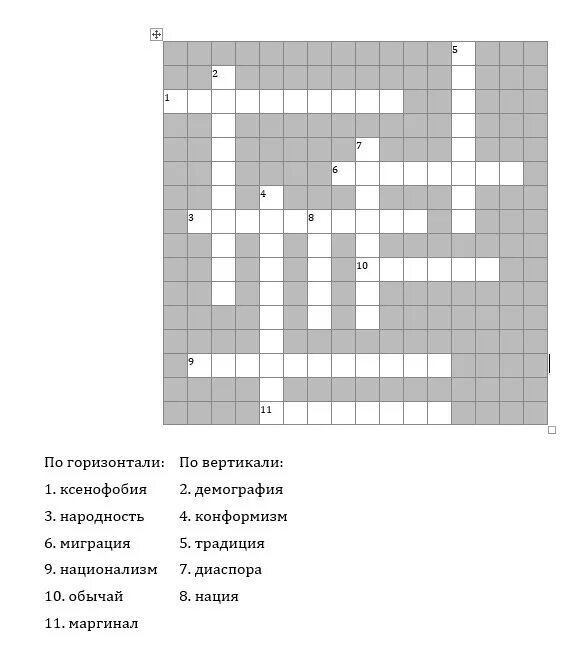 Кроссворд на тему социальная структура общества. Социальная структура общества кроссворд. Кроссворд на тему социальная структура. Кроссворд по обществознанию социальная структура общества. Группа 8 кроссворд