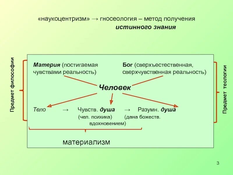 Получить подлинную. Получить подлинную