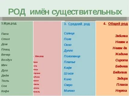 Вода это какой род