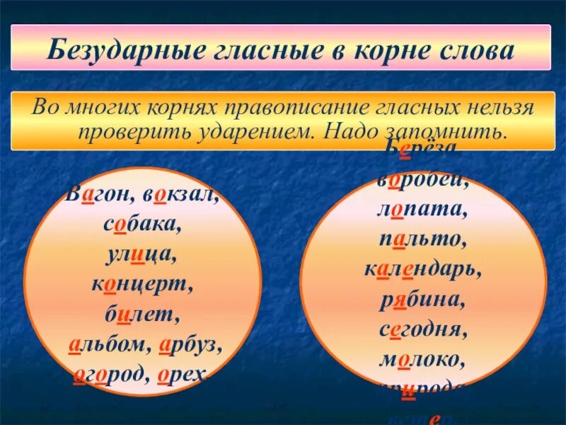 15 слов безударных в корне. Безударные гласные в корне слова. Слова с безударной гласной в корне проверяемой ударением. Правописание безударных гласных проверяемых ударением. Ударение и безударные гласные.