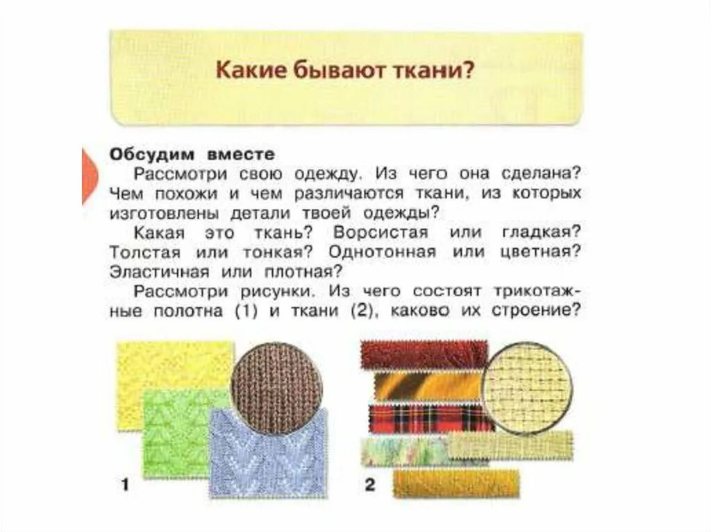 Какие бывают ткани 2 класс технология. Виды тканей. Технология 2 класс ткани. Технология 2 класс технология. Технология 3 класс ткани.