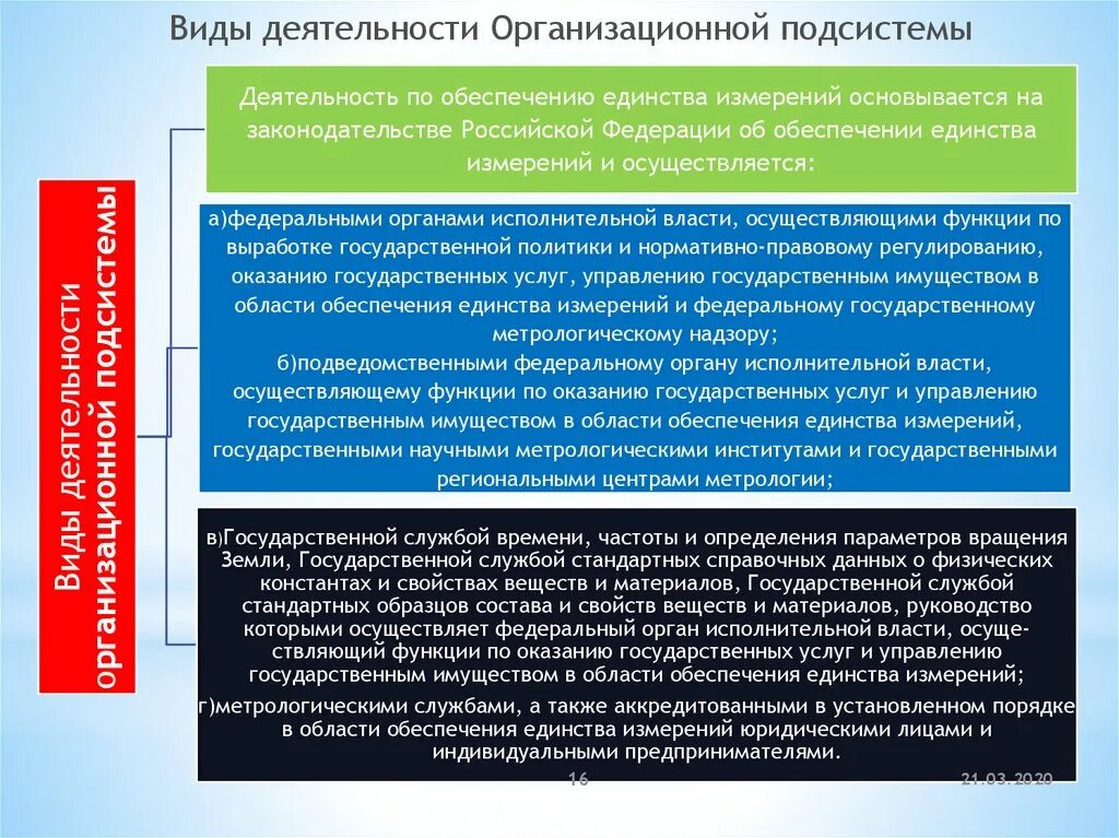 Единство правовых и организационных основ государственной службы. Единство правовых и организационных основ государственной службы
