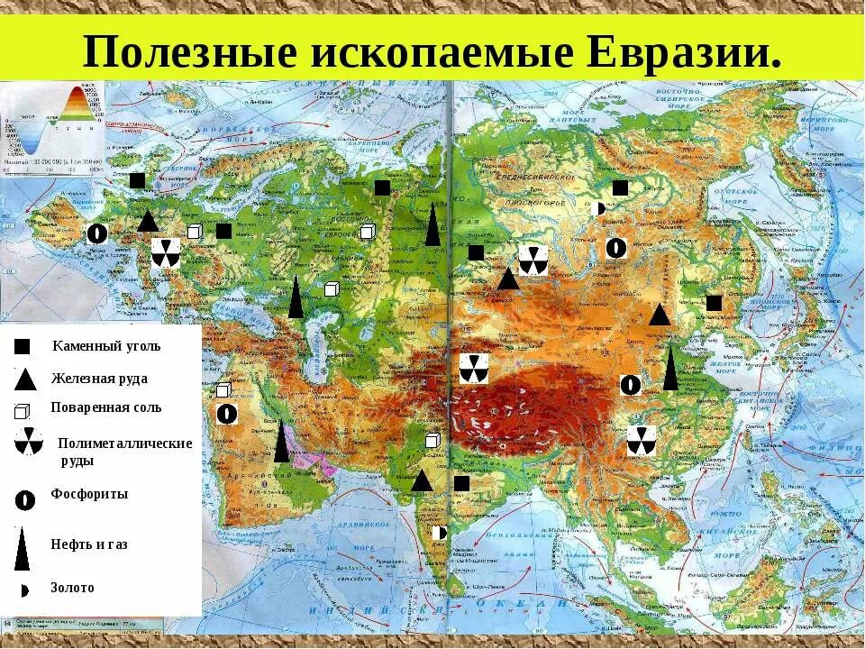 Центры фосфоритов
