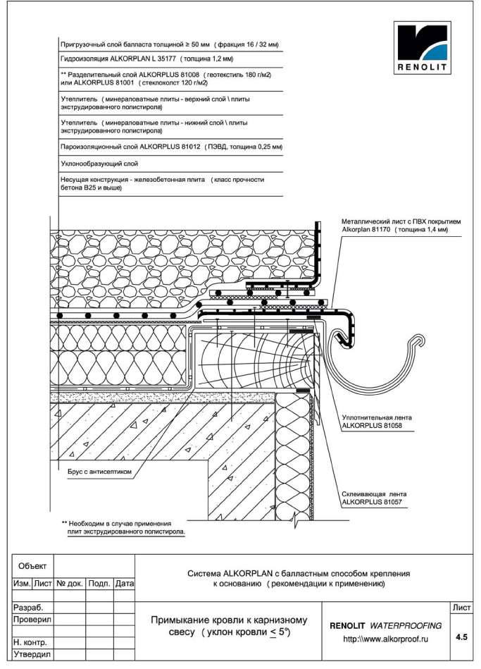 Альбом технических решений технониколь. Альбом технических решений технониколь. Технониколь узлы кровли техноэласт. Технониколь альбом технических решений кровля. Технониколь альбом технических решений кровля.