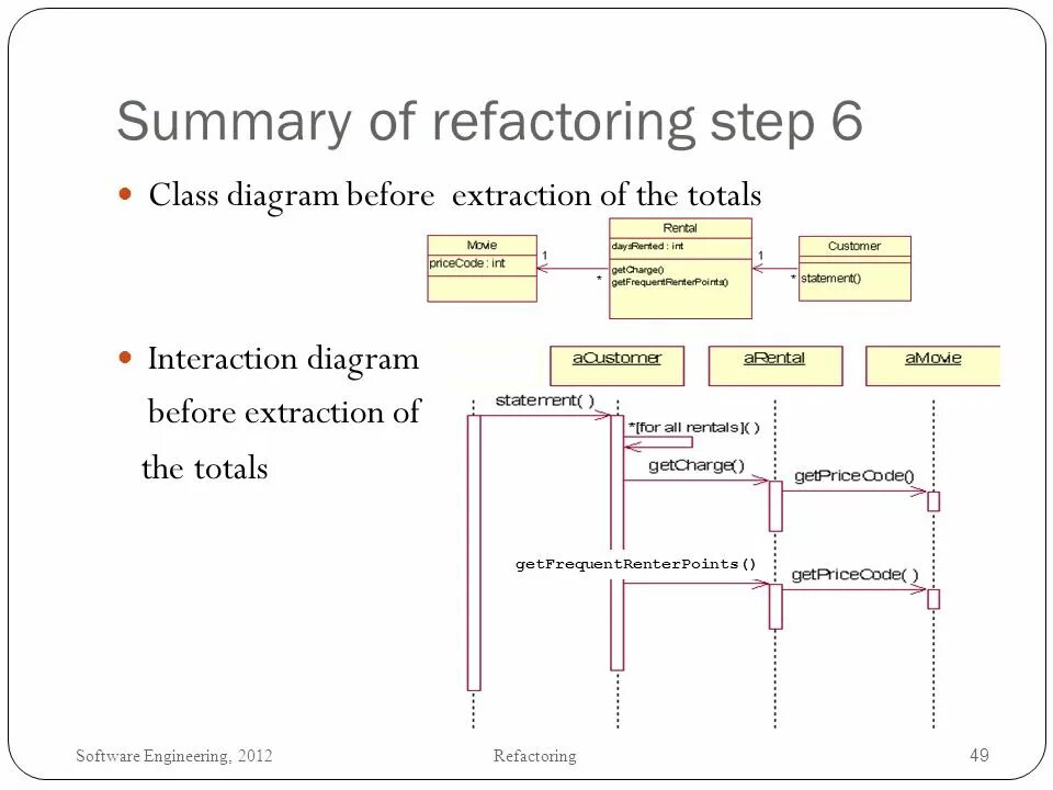 Refactoring guru. Refactoring схемы. паттерн проектирования фасад refactoring guru. рефактор кода. what is refactoring.