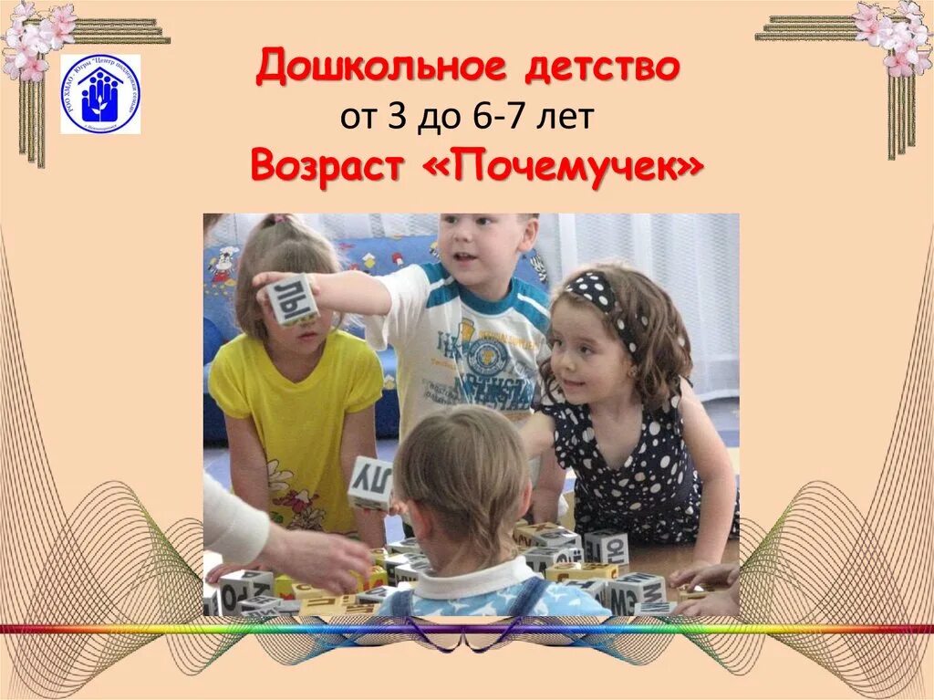 'nfgsdphjcktybzчеловека таблица. Возрастные изменения человека для дошкольников. Процесс взросления подростка. Приложение взросления. Этапы взросления.