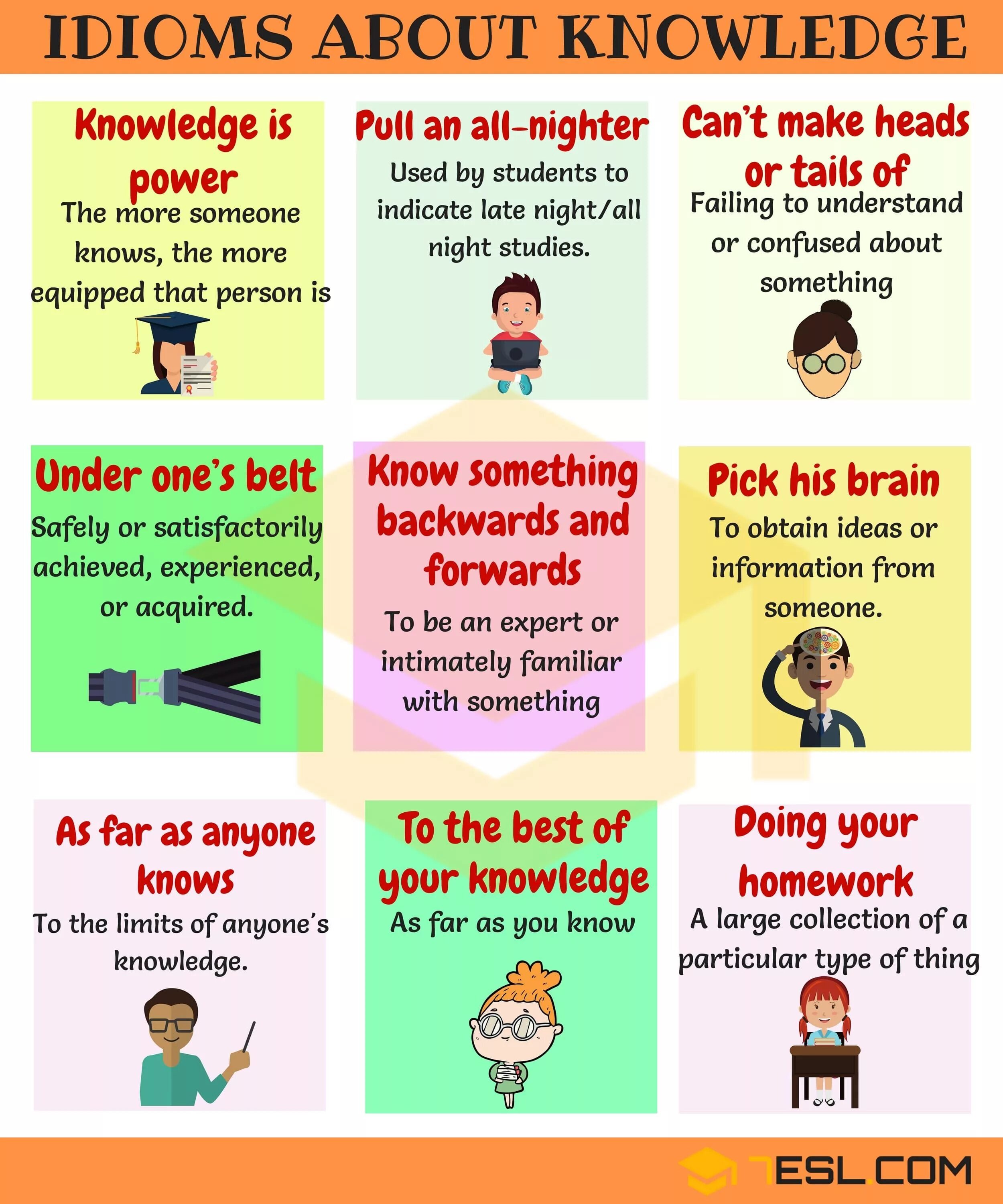 Learning idioms. Идиомы. английский язык. идиомы. идиома на английском. idioms на английском.