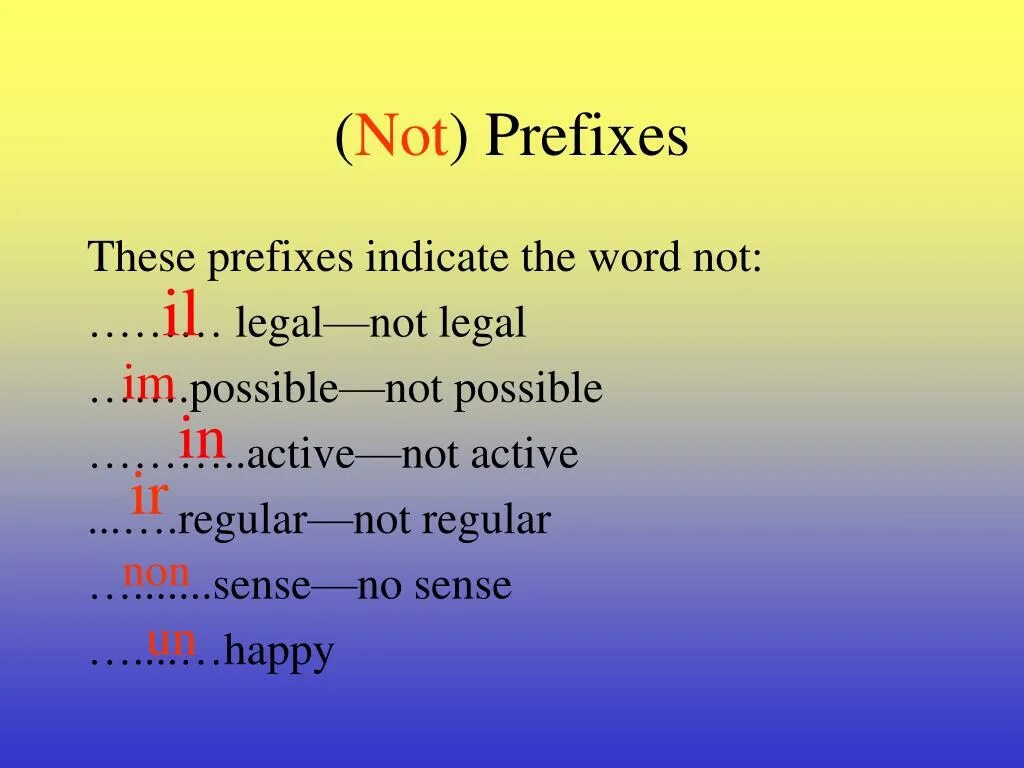 Words with prefix be. Words with prefixes. Префикс. Words with prefix un. Prefix is.