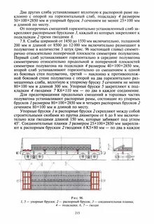 Смещение груза