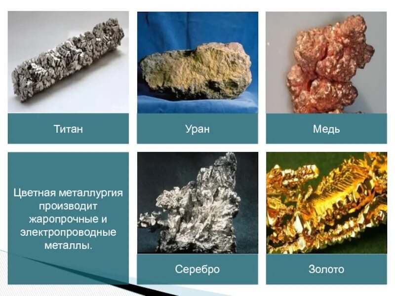 Золото уран. Цветная металлургия медь. титан медь уран медь серебро золото. цветная металлургия золото. золото серебро цветная металлургия.