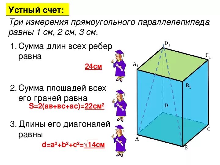 Измерения прямоугольного параллелепипеда. Прямоугольный параллелепипед его измерения. Три измерения параллелепипеда. Три измерения прямоугольного параллелепипеда.