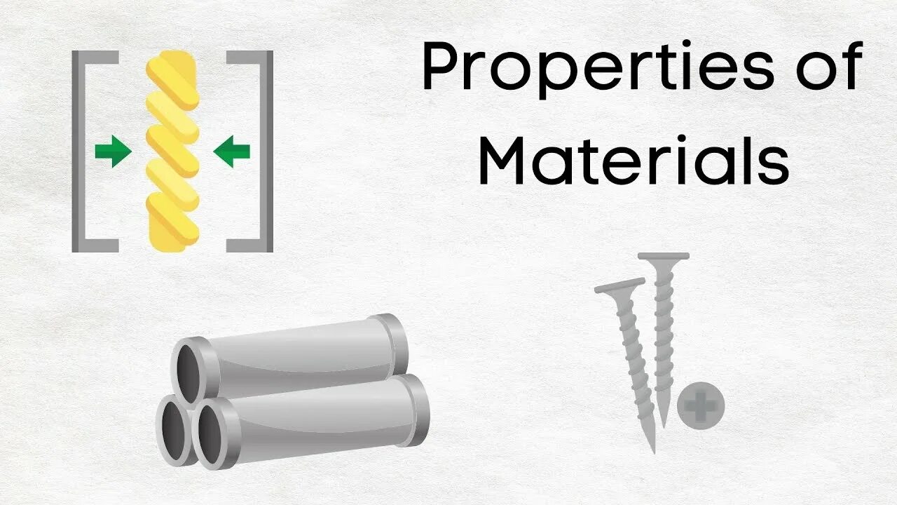 Material properties 2. Properties of materials. properties of materials for kids. mechanical properties. properties of alkadiwnes.