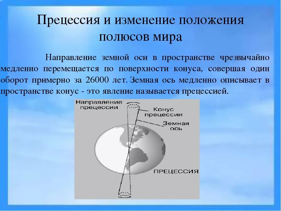 Прецессия. Прецессия это в астрономии. Прецессия земной оси. Прецессия оси вращения.