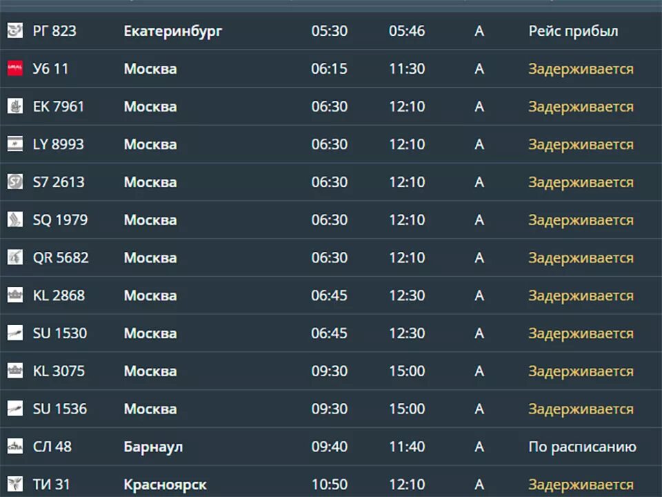 Екатеринбург во сколько прибывает. График рейсов самолетов. Расписание полетов самолетов. Рейсы самолетов из Москвы. Томск аэропорт расписание рейсов.
