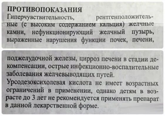 При удаленном желчном пузыре можно принимать урсосан