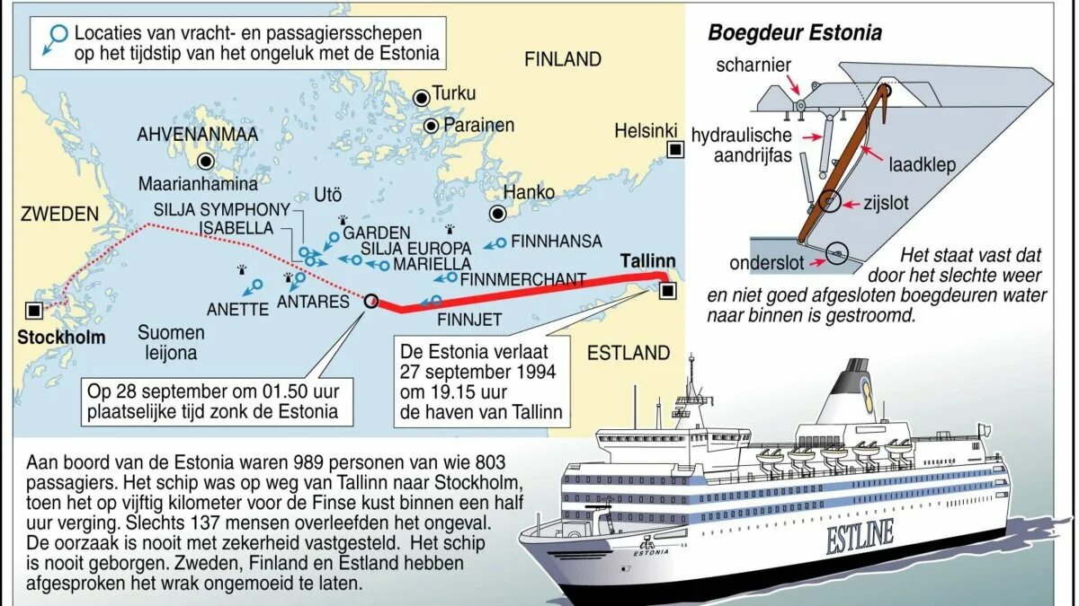 Утонувший паром. Теплоход Эстония катастрофа. Паром Эстония 1994. Крушение круизного парома «Эстония. Затонувший паром Эстония.