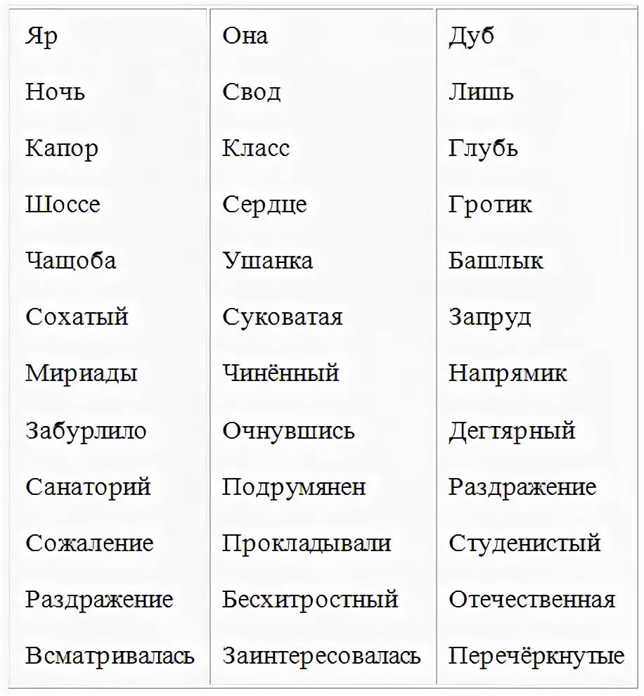 Свод по класс. Упражнения для расширения поля зрения скорочтение. Словесная пирамида для расширения поля зрения. Упражнение пирамида для расширения поля зрения. Расширение поля зрения для скорочтения для дошкольников.