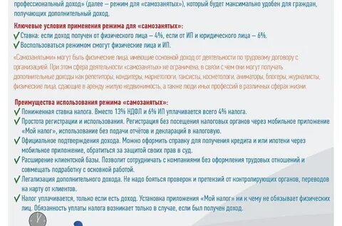 Список деятельности для самозанятых в 2024