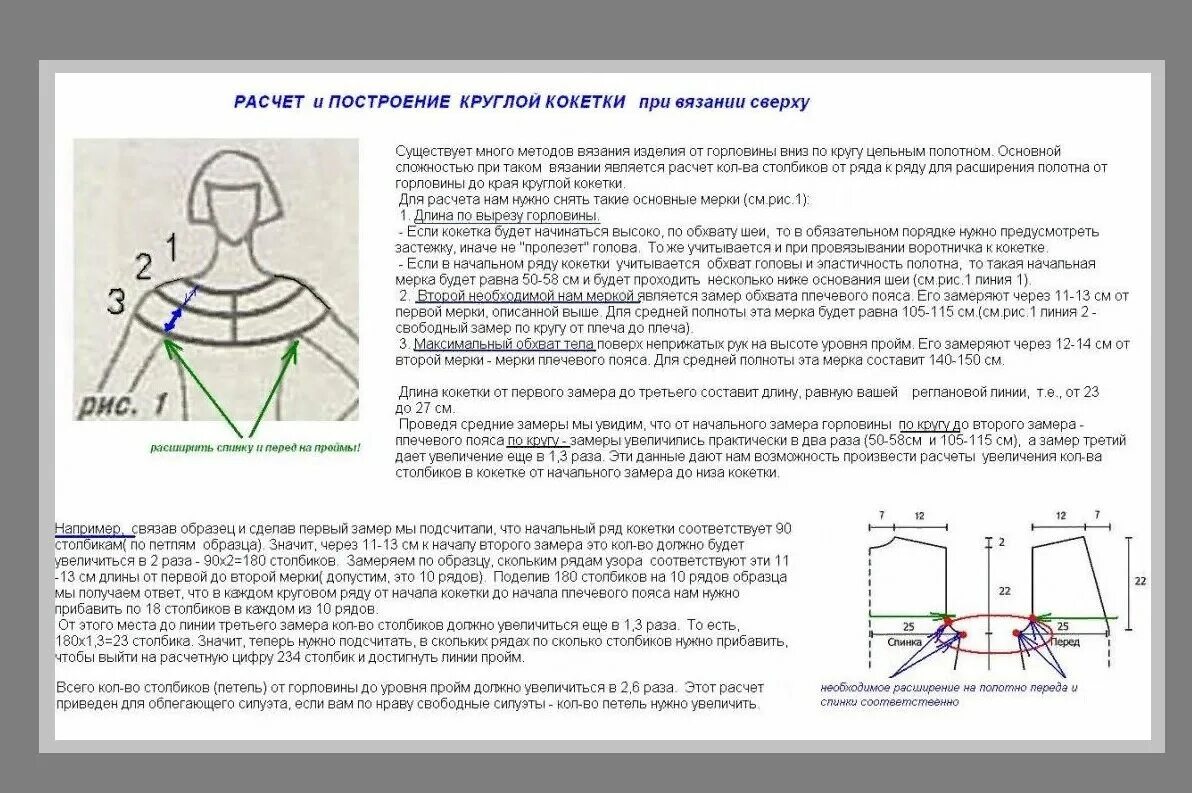 Сколько петель набирать на горловину. Длина рукава при вязании реглана сверху спицами для детей. Таблица расчета реглана сверху спицами. Высота кокетки при вязании реглана сверху спицами. Как рассчитать реглан при вязании спицами.