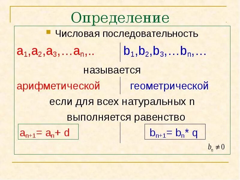 Три числовых последовательностей. Как определить вид последовательности. Определение числовой последовательности. Числовая последовательность \то. 1. Определение числовой последовательности.