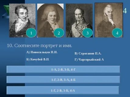 Соотнесите правителя