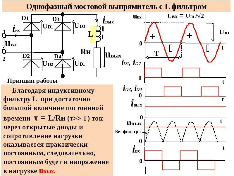 Диаграмма мостового выпрямителя. Схема трехфазного двухполупериодного выпрямителя. схема трехфазного мостового управляемого выпрямителя. однофазная мостовая схема выпрямления.