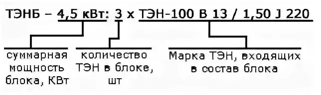 Маркировка тэнов для воды расшифровка. Маркировка среды тэн. Электронагреватель трубчатый gd-all 20/0020. Обозначения тэнов расшифровка. Тен type 294 820w.