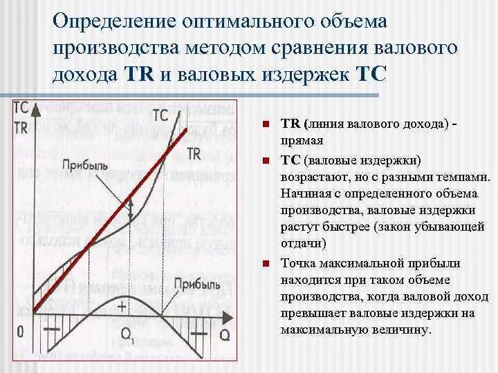Дать определение объему. Дать определение объему