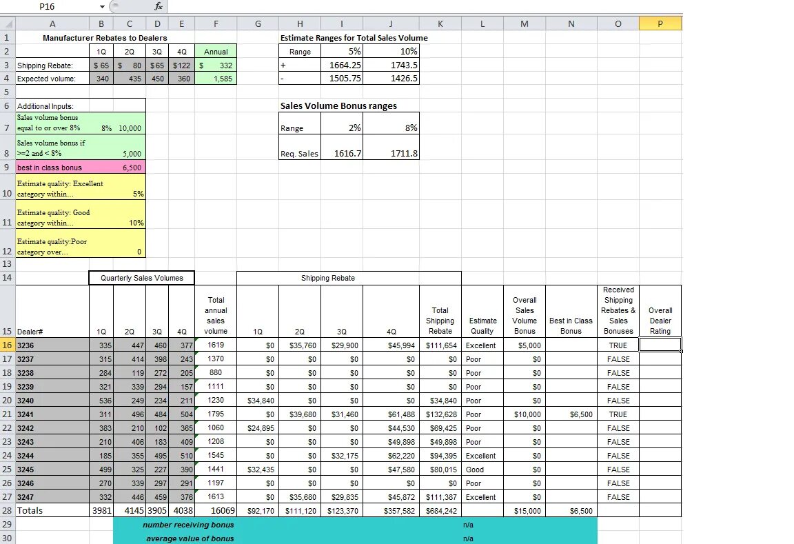 Excel последнее значение в столбце. Классификация в эксель. сделать классификатор в экселе. боковой классификатор в экселе. система классификации в excel.
