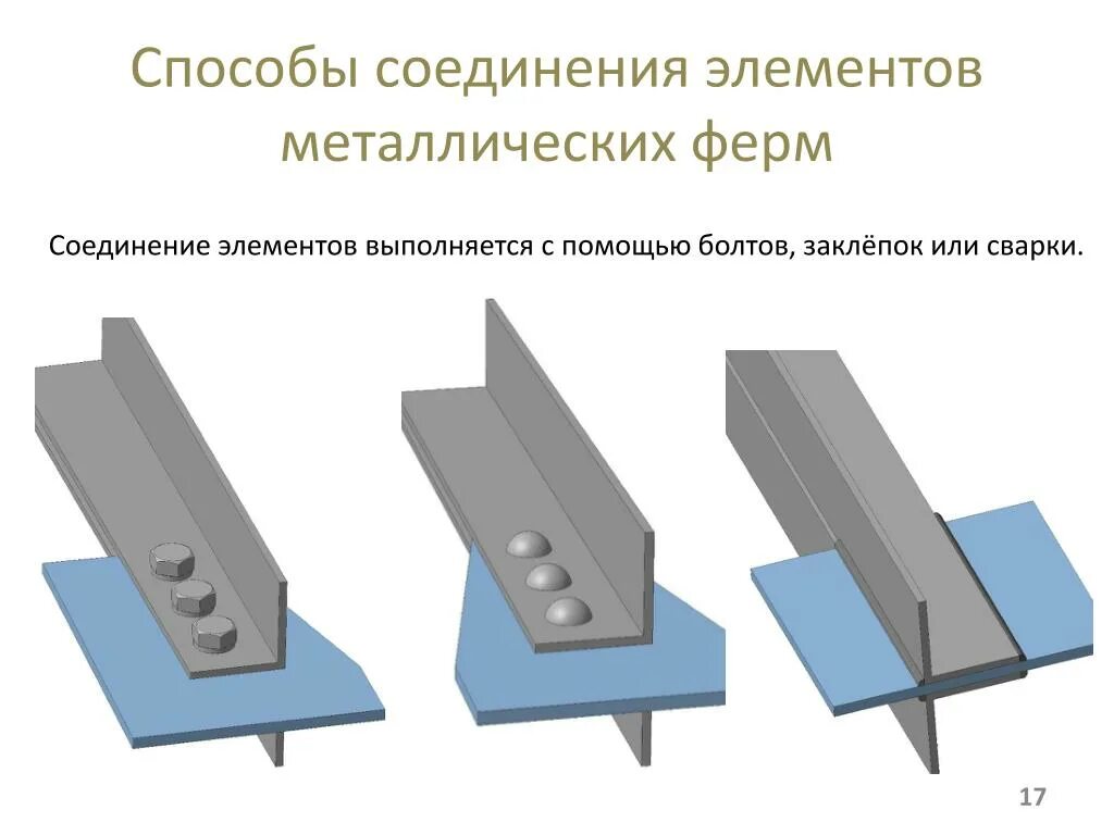 Соединение металлических элементов. Болтовые соединения металлических конструкций чертежи. Металлоконструкции болтовые соединения чертеж. Заклепочное соединения сварных конструкций. Шарнирное и жесткое соединение металлических конструкций.