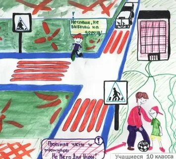 Рисунки обж 8 класс