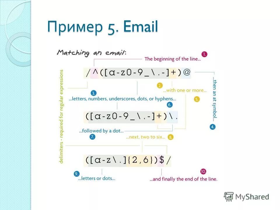 Формулы для grep. Grep регулярные выражения. Регулярные выражения linux. Grep регулярные выражения. Grep регулярные выражения.