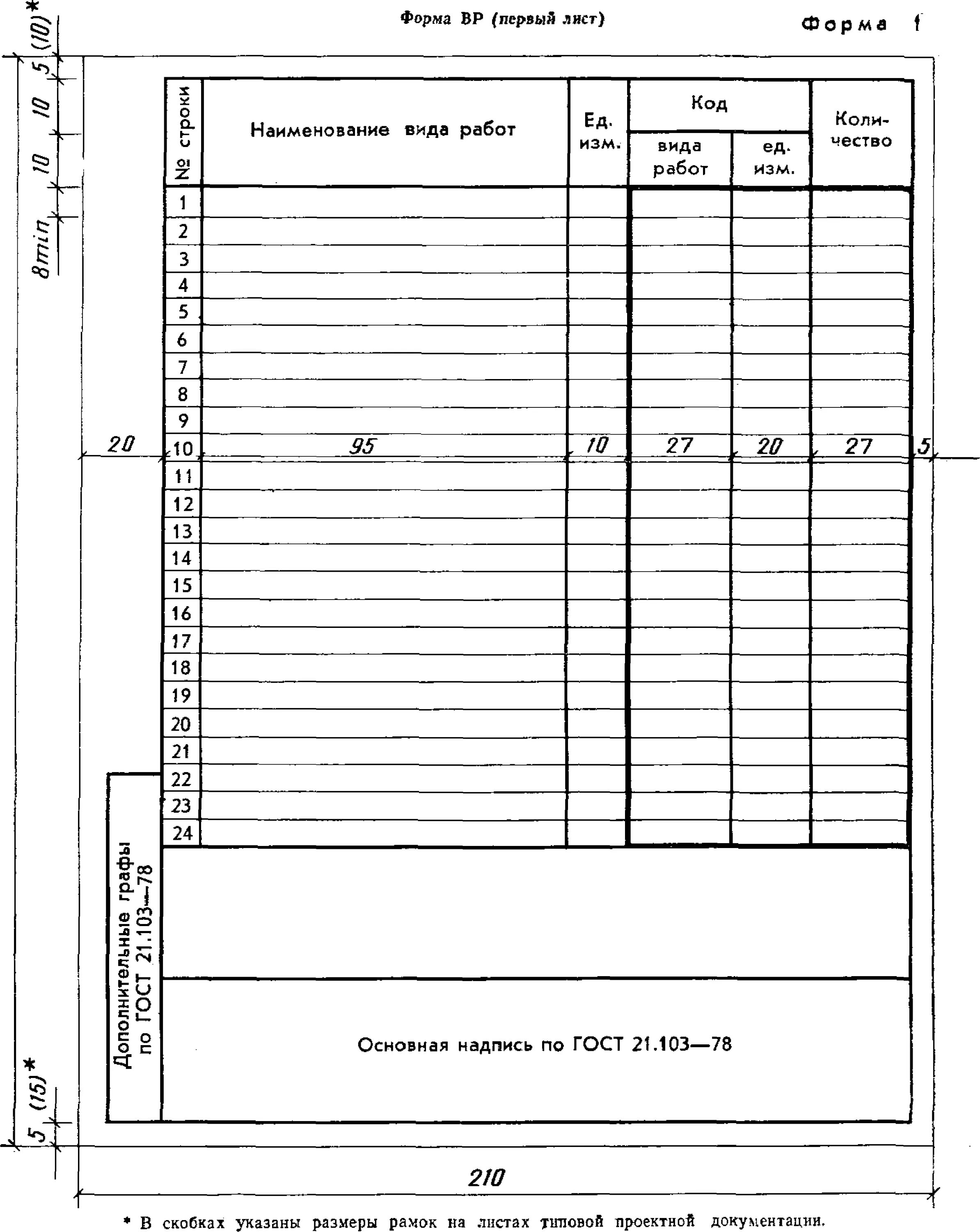 Ведомость оьъемом демонтажых работ. Ведомость демонтажных работ. Ведомость объемов работ демонтажные работы. Ведомость демонтажных работ. Ведомость демонтажных работ.
