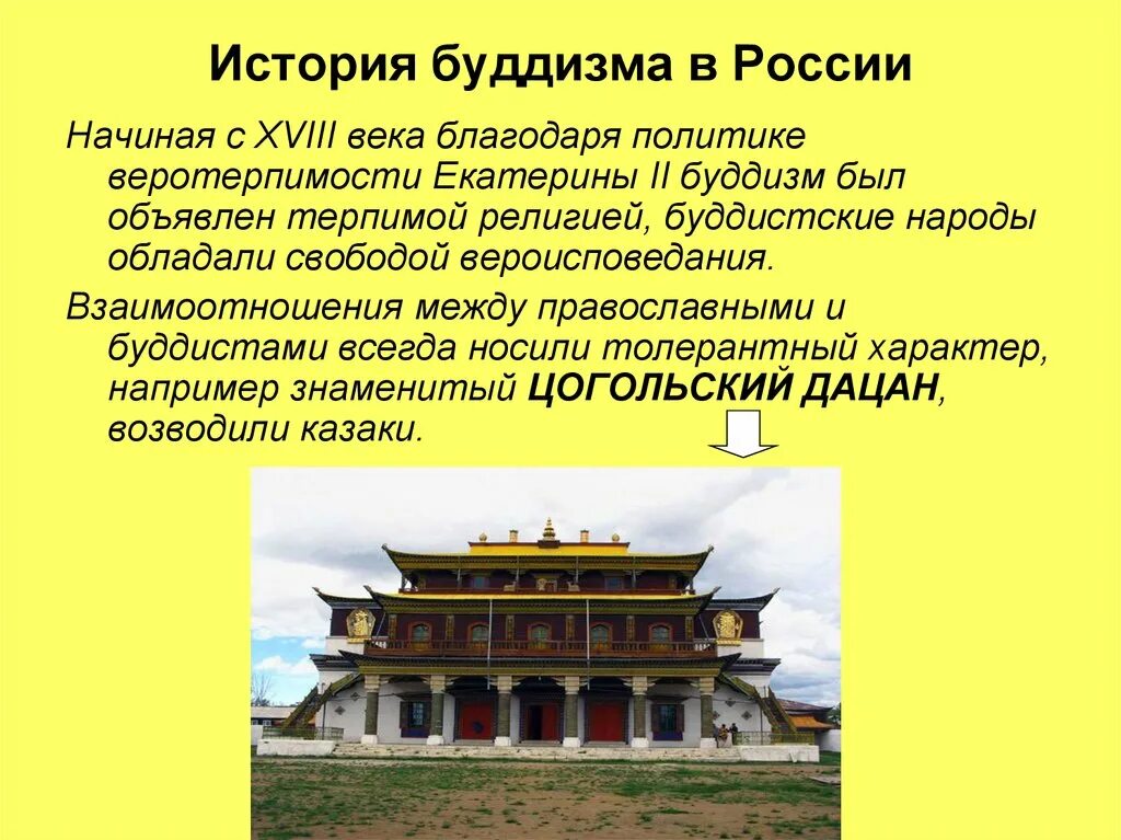 Буддизм в России доклад. Сообщение о появлении буддизма в России. Возникновение буддизма в России. Буддизм в России презентация.