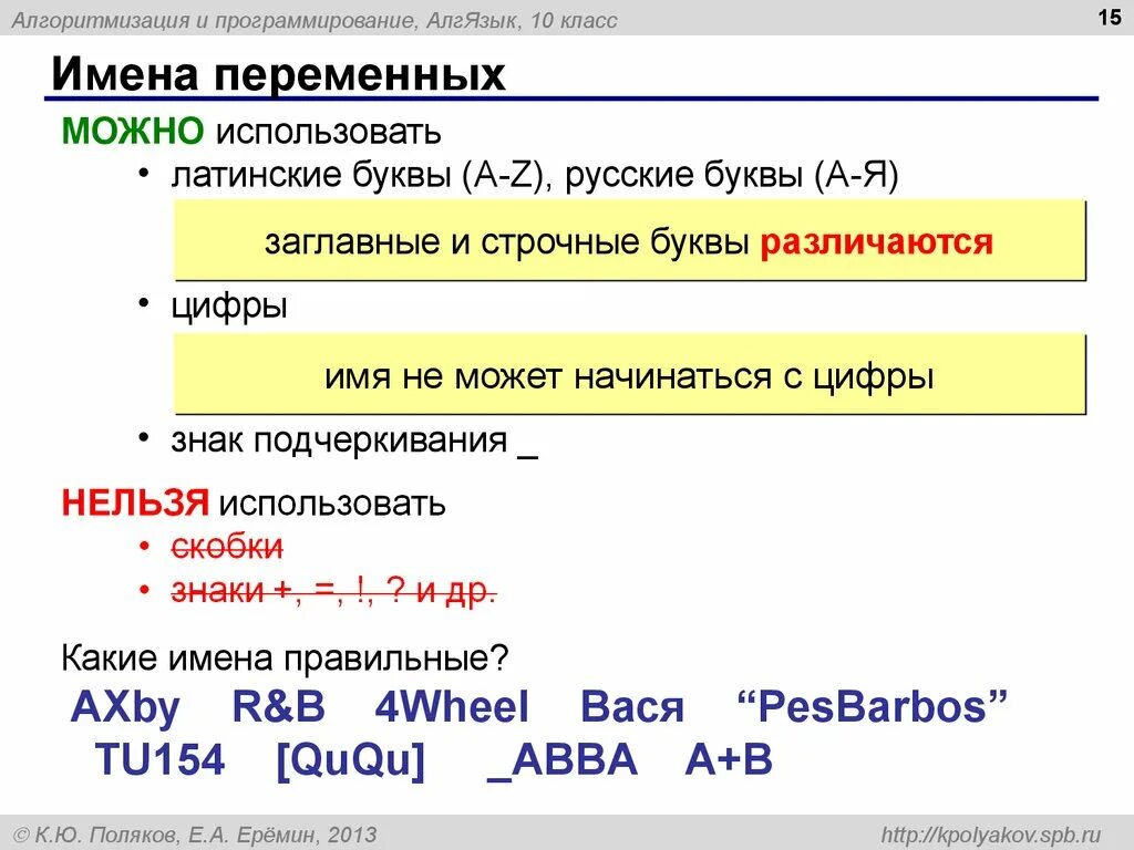 Какие символы нельзя использовать в windows. Переменные в программировании. Какие символы нельзя использовать в имени программы. Имя программы. Какие символы нельзя использовать в пароле.