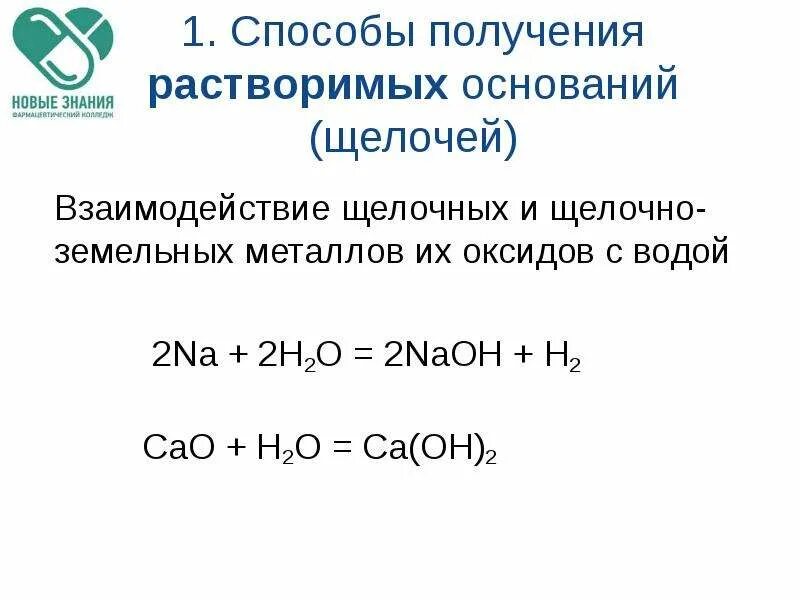 Способы получения растворимых оснований. Взаимодействие щелочей с оксидами металлов. Взаимодействие щелочи с водой. Взаимодействие растворимых оснований. Co2 реакция с щелочью