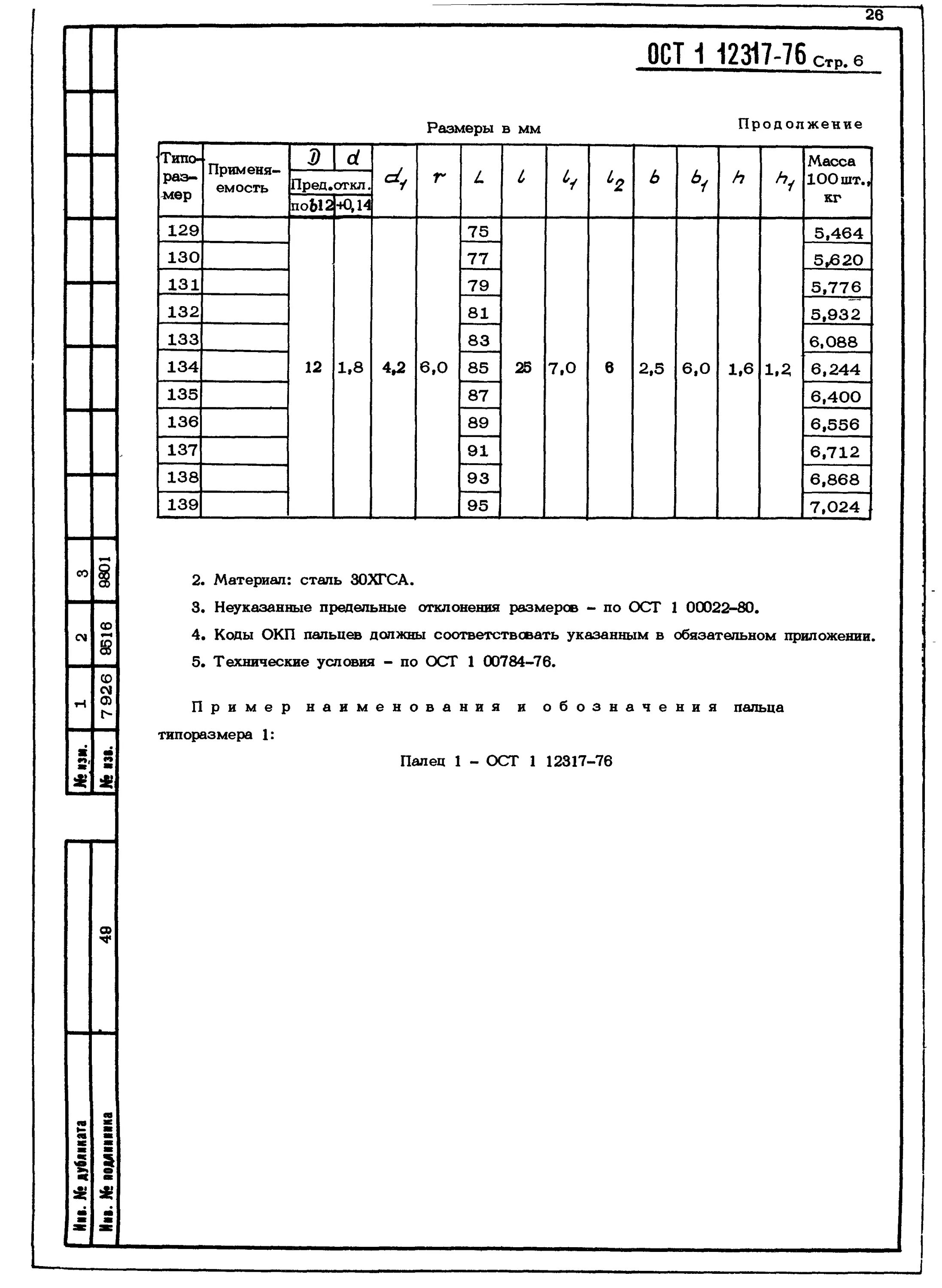 Ост 6 12. ОСТ 6-05-322-74 допуски на изделия из фторопласта. ОСТ 6-05-322-74 допуски. 6-ОСТ 1 12608-76. ОСТ 6-05-322-74 pdf.